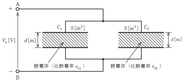 2023年度 上期 理論 問1の問題図1