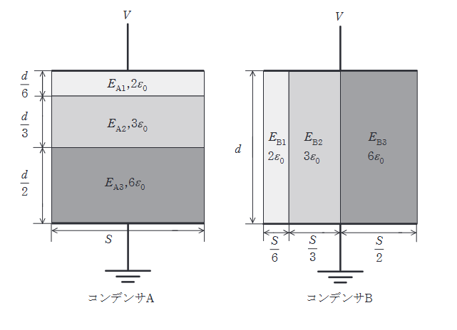 2023年度 上期 理論 問17(b)の問題図1