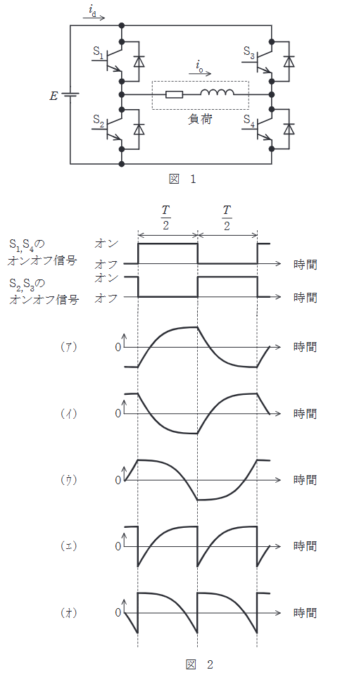 2023年度 上期 機械 問16(a)の問題図1