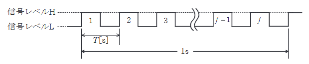 2023年度 上期 機械 問18(b)の問題図1