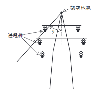 2023年度 下期 電力 問9の問題図1