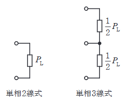2023年度 下期 電力 問13の問題図1