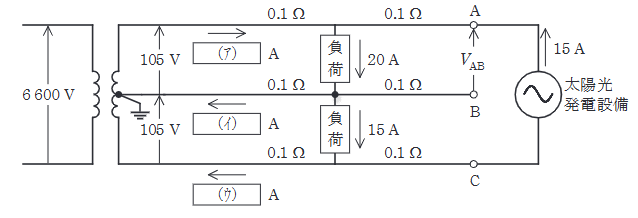 2023年度 下期 電力 問17(a)の問題図1