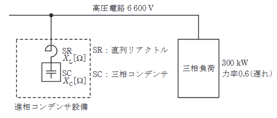 2023年度 下期 法規 問12(a)の問題図1