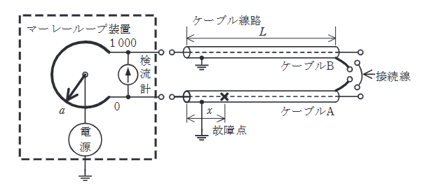 2024年度 上期 電力 問10の問題図1