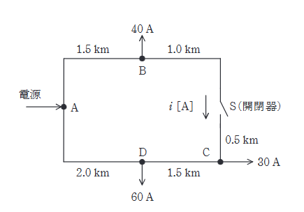 2024年度 上期 電力 問17(a)の問題図1