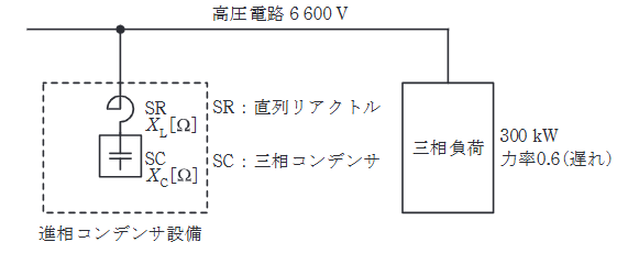 2024年度 上期 法規 問12(a)の問題図1