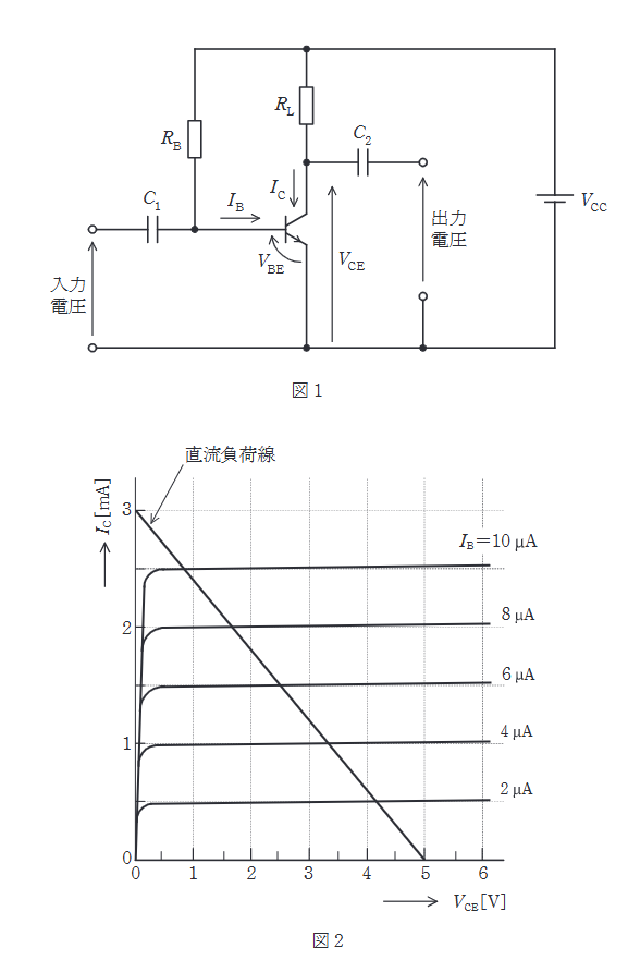 2024年度 下期 理論 問13の問題図1