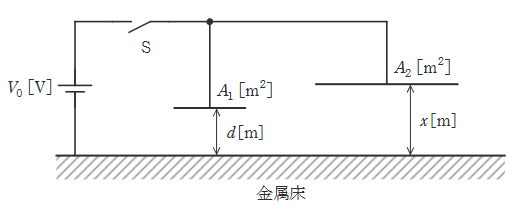 2024年度 下期 理論 問17(b)の問題図1