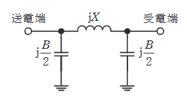 2024年度 下期 電力 問17(b)の問題図1