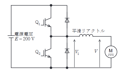 2025年度 上期 機械 問16(b)の問題図1